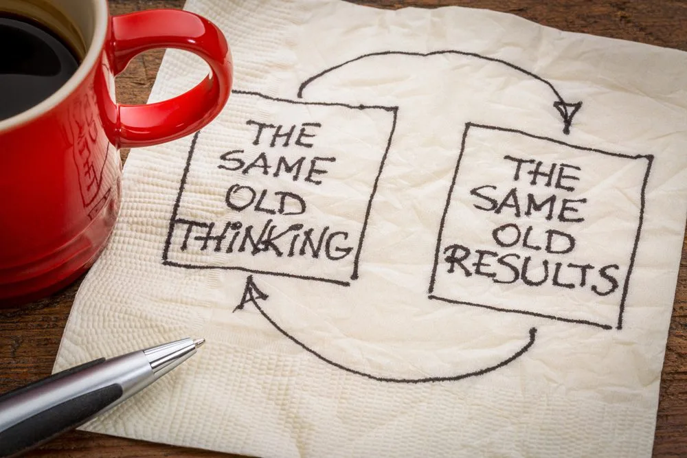 Results Vs Actions