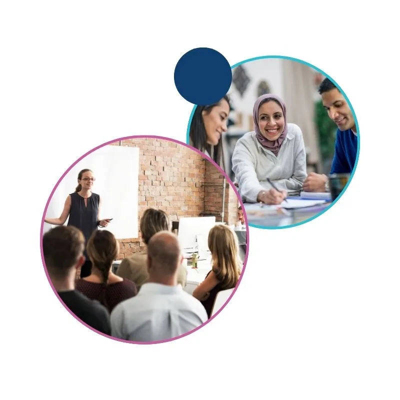 ChangeabilityPro Capability For Change ChangeabilityPro Capability For Change